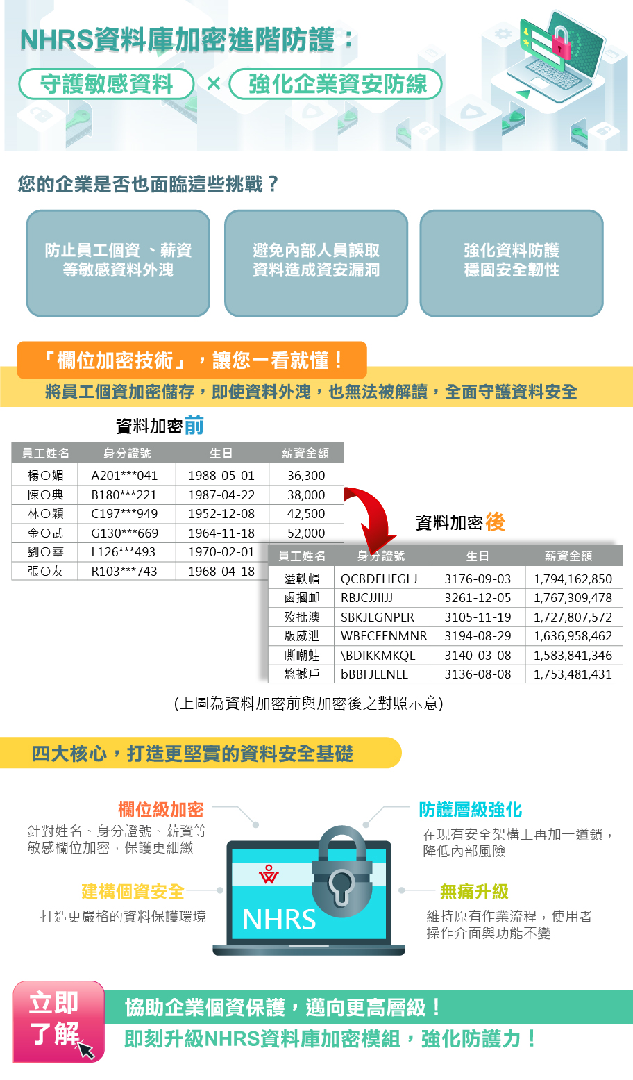 20251016 NHRS T01 01