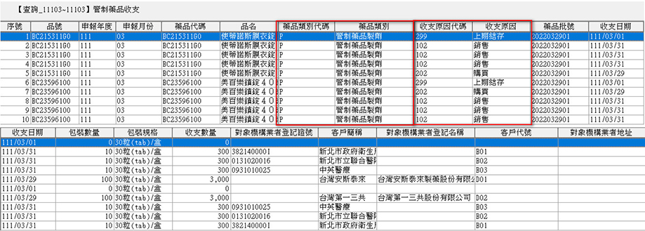 14. shou zhi shen bao